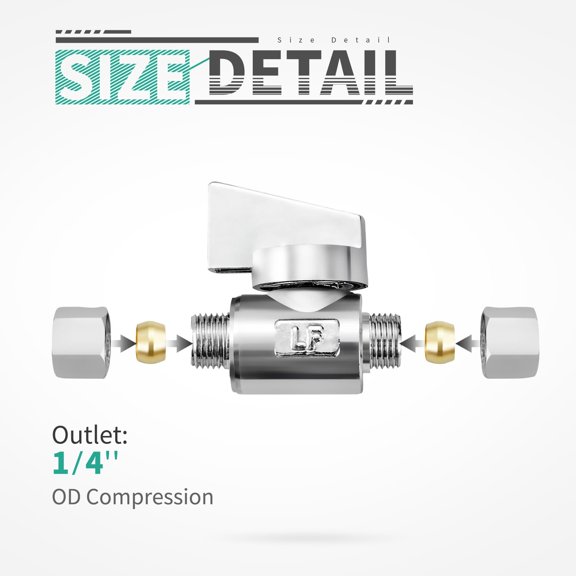 4 Pack Brass 1/4 Inch Compression x 1/4 Inch Compression Valve Connector
