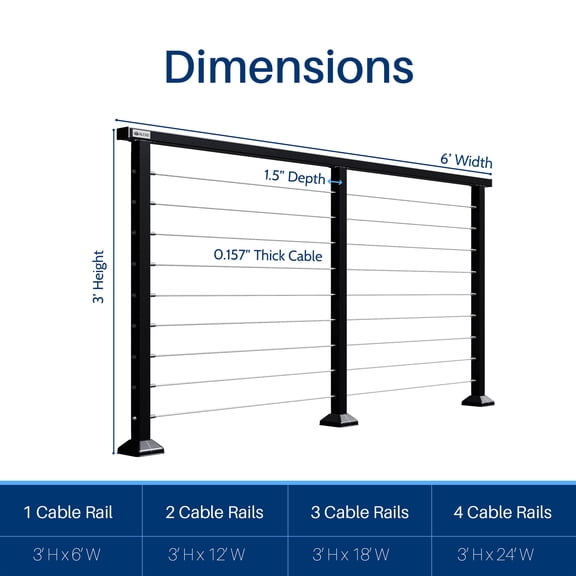 4-Pack Cable Railing Kit