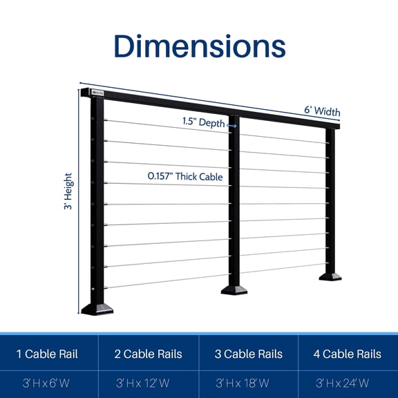 4-Pack Cable Railing Kit