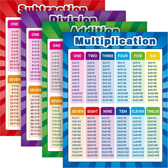 4 Pack Extra Large Educational Math Posters, Multiplication Chart Times Tables Chart 17 x 22 Inch Division Addition Subtraction Posters for Kids, Elementary Middle School Classroom