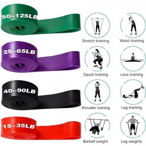 4Pack HeavyDuty PullUp Assistance Resistance Bands Set, MultiLevel Training Bands for Strength Training, CrossFit, Powerlifting, Home Workouts & Physical Rehabilitation