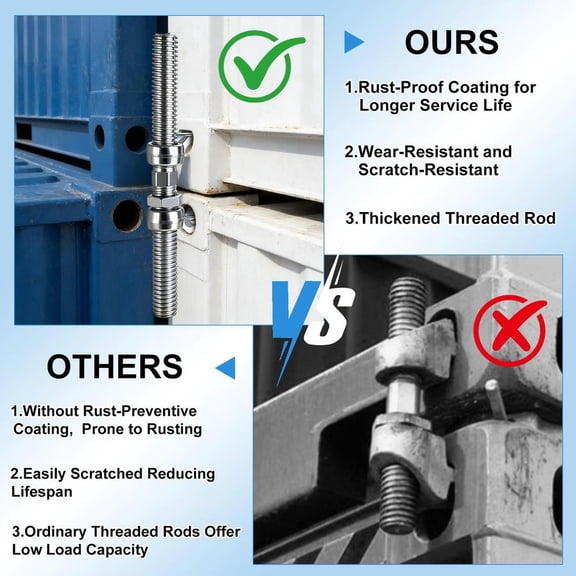 4 Pack Heavy Duty Shipping Container Bridge Clamps, 280mm Container Connector Fittings for Securely Connecting Sea & Rail Containers