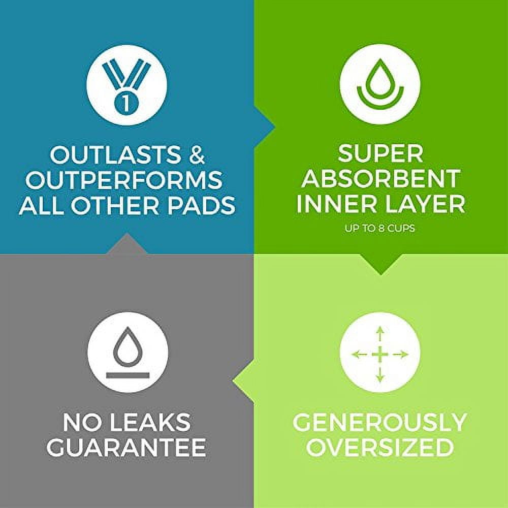 4 Pack Heavy Weight Soaker 34x36 Waterproof Reusable Incontinence