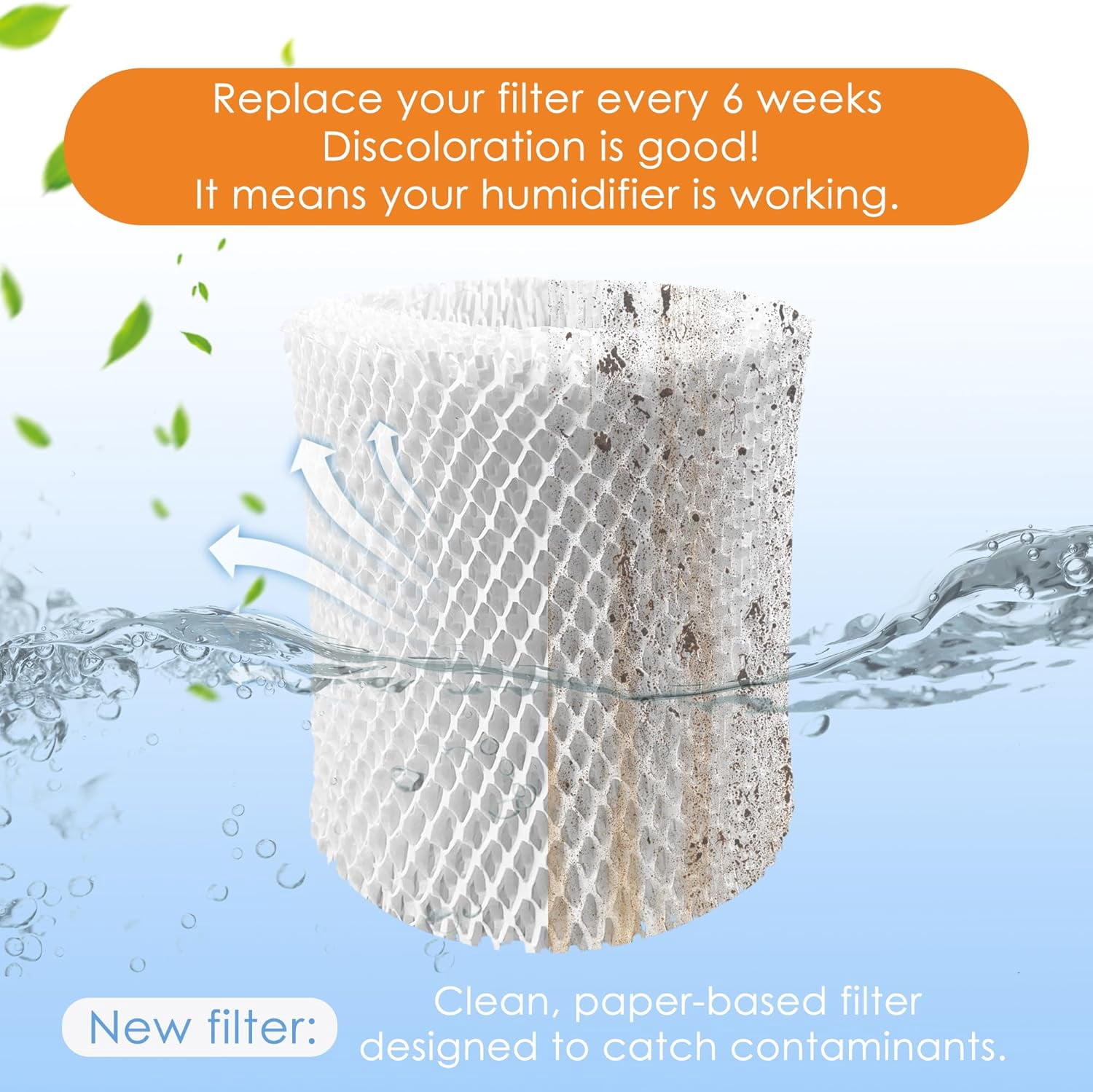 4 Pack Large Room Humidifier Filters  Wick Compatible with Canopy Plus ONLY 5.5L Efficient Water Softening