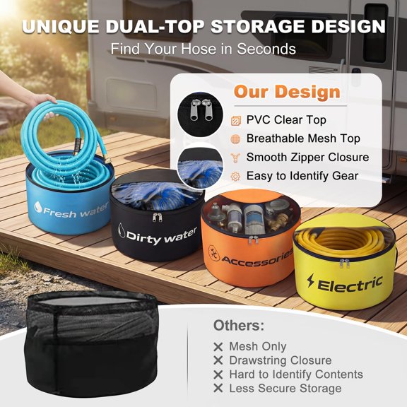 4 Pack RV Sewer Hose Storage Bags with Zipper, Waterproof RV Hose Storage Bag for Water Hoses and Electrical Cords, 18x18x10 Inch, 4 Colors