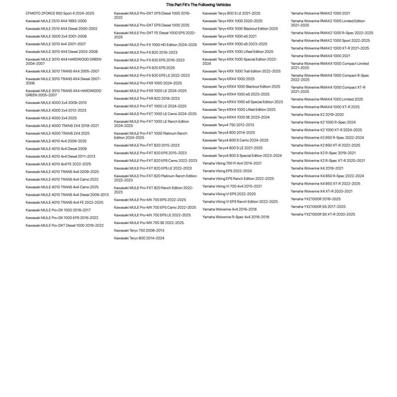 TUSK (4 Pack) Spike Tapered Lug Nut 12mm x 1.25mm Thread Pitch w/ 17mm Head Black for Kawasaki Mule Pro-MX 700 EPS 2022-2025