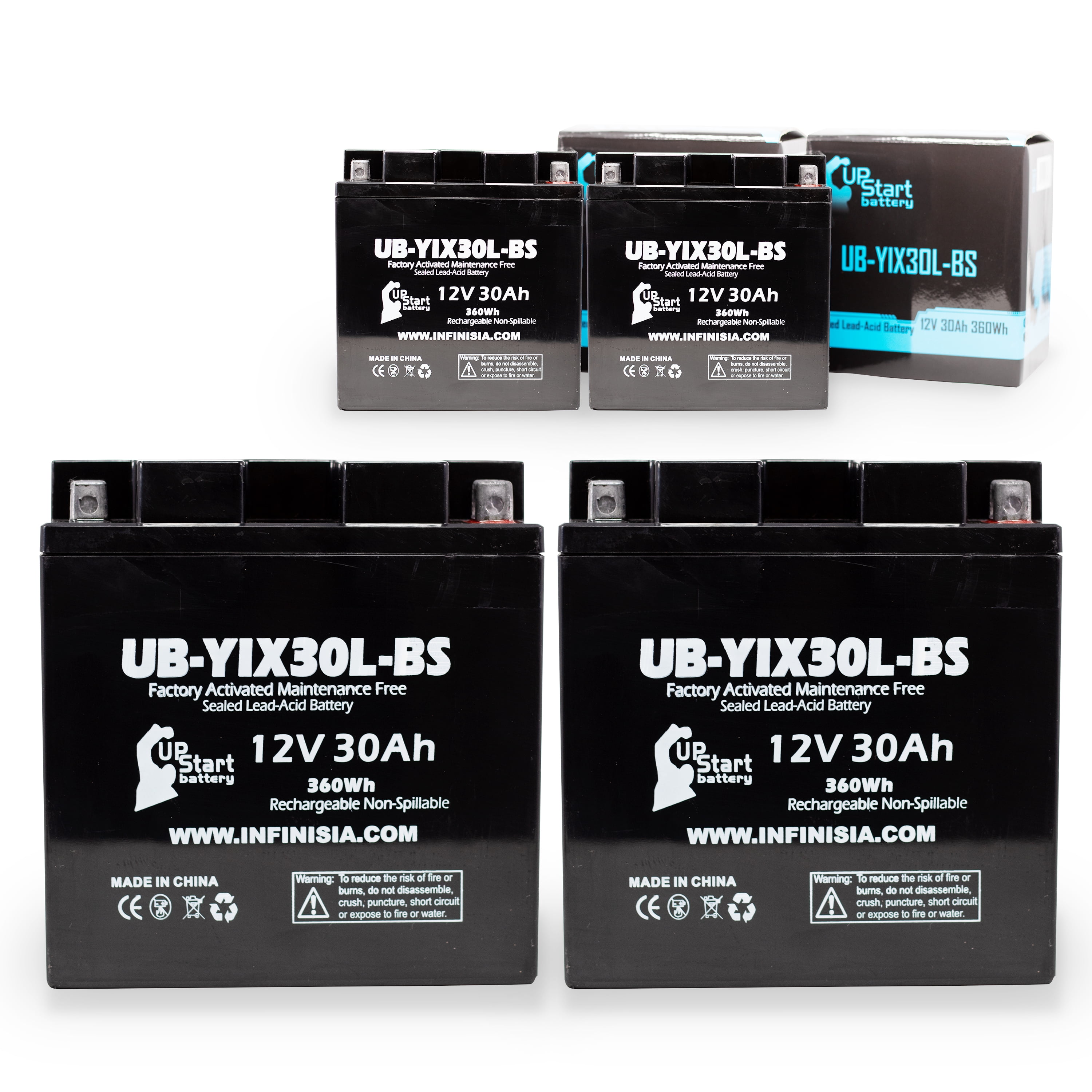 Harley-Davidson FLT Battery Replacement (1998-2021