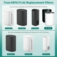 thumbnail image 1 of 4 Packs F2 A2 True HEPA Replacement Filter Compatible with  Filtrete Room Air Cleaner Purifier Models FAP-C02-A2 FAP-C03-A2 FAP-T03-A2 FAP-C02WA-G2 FAP-C03BA-G2 FAP-T03BA-G2 FAP-SC02N, 1 of 7