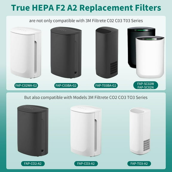 4 Packs F2 A2 True HEPA Replacement Filter Compatible with  Filtrete Room Air Cleaner Purifier Models
