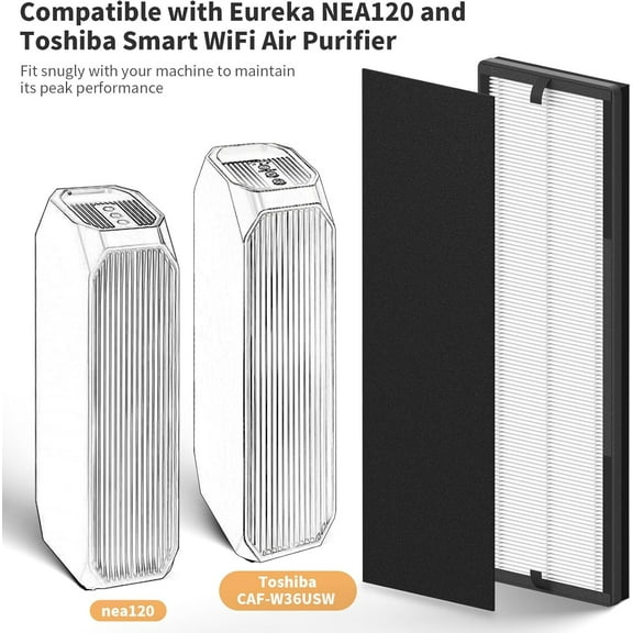 4 Packs NEA- H13 True HEPA Replacement Air Filter Compatible with  NEA120 and Toshiba CAF-W36USW - Smart WiFi Purifier with 4 HEPA Filters (NEA-) and 8 Carbon Pre-Filters (NEA-C1)