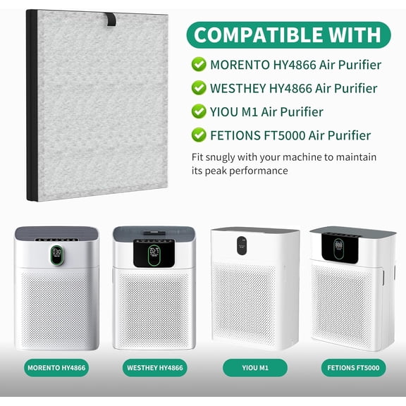 4 Packs Premium HY4866 Replacement Filter Compatible with HY4866, HY4866, YIOU M1 and FT5000 Air Cleaner Purifiers, Pet Dander Version, Green