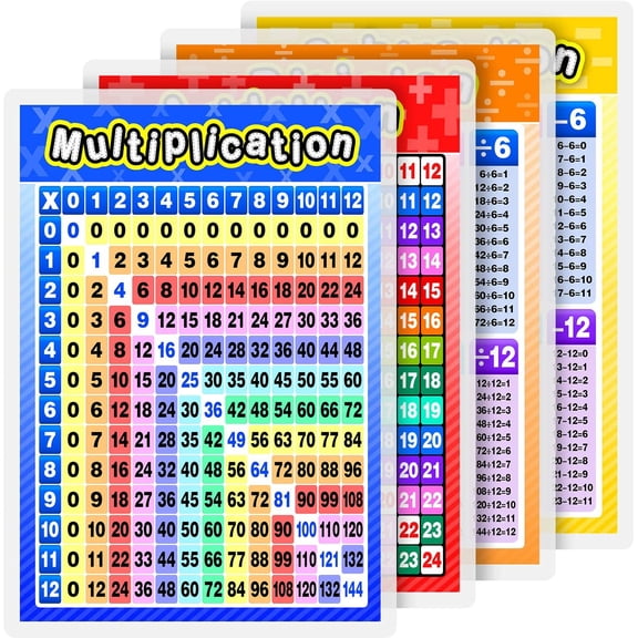 4 Pcs Educational Math Posters Laminated Multiplication Chart Division Addition Subtraction Posters Times Table Chart for Kids Elementary and Middle School Classroom Homeschool Decor 16 x 11