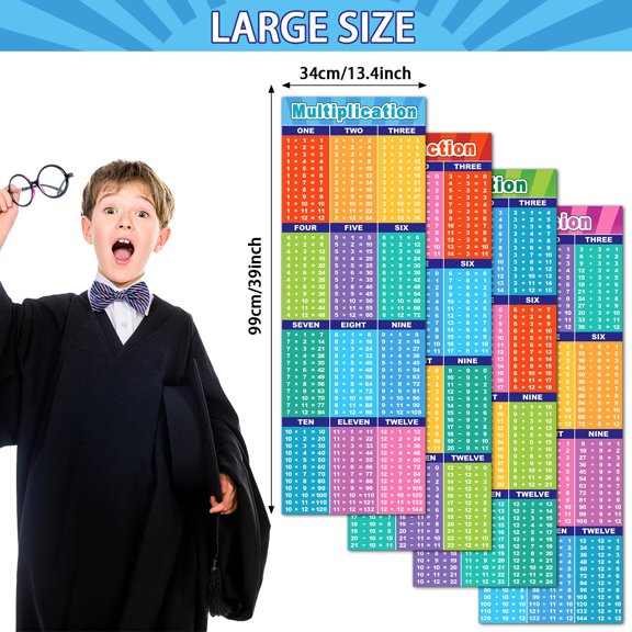 4 Pcs Large Math Posters Multiplication Division Addition Subtraction Table Charts 39x13 Inch Classroom Wall Decor