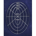 thumbnail image 1 of 4 Piece Nested Oval Template Set 1/4" Acrylic, 1 of 2