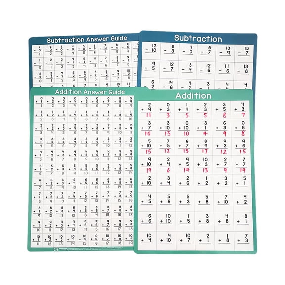 4 Pieces Math Table Posters Practice Boards Charts Double Sided Paper for Elementary Classroom Students
