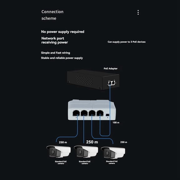4 Port 1 In 3 Out Port PoE Extender Cascadable IEEE802.3af 100Mbs for IP Transmission Repeater Switch NVR IP Camera 5Pcs