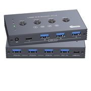 4-Port 10Gbps USB Switcher, Smart Data Hub for Mouse & Keyboard