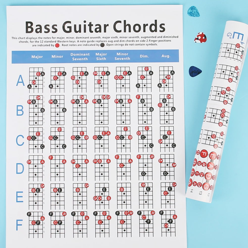 4 String Bass Chord Chart Electric Bass Guitar Chord Chart 4 String
