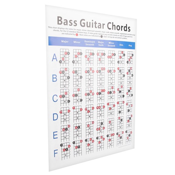 4-String Electric Bass Guitar Chords Reference Chart - Major Minor 7th Aug Dim Notes for 12 Keys with Finger Position Guide - Copper Paper Print for Beginners & Teachers