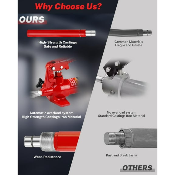 4 Ton Porta Power Hydraulic Jack Kit - 8000LBS Heavy Duty Car Lift with 17-Piece Accessories for Auto Repair, Frame Straightening & Equipment Maintenance - Includes 1.25M Hose & Carrying Case