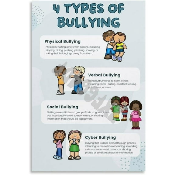 4 Types Of Bullying Poster Campus Education Wall Art Classroom Decor Canvas for Bedroom Living Room Decor