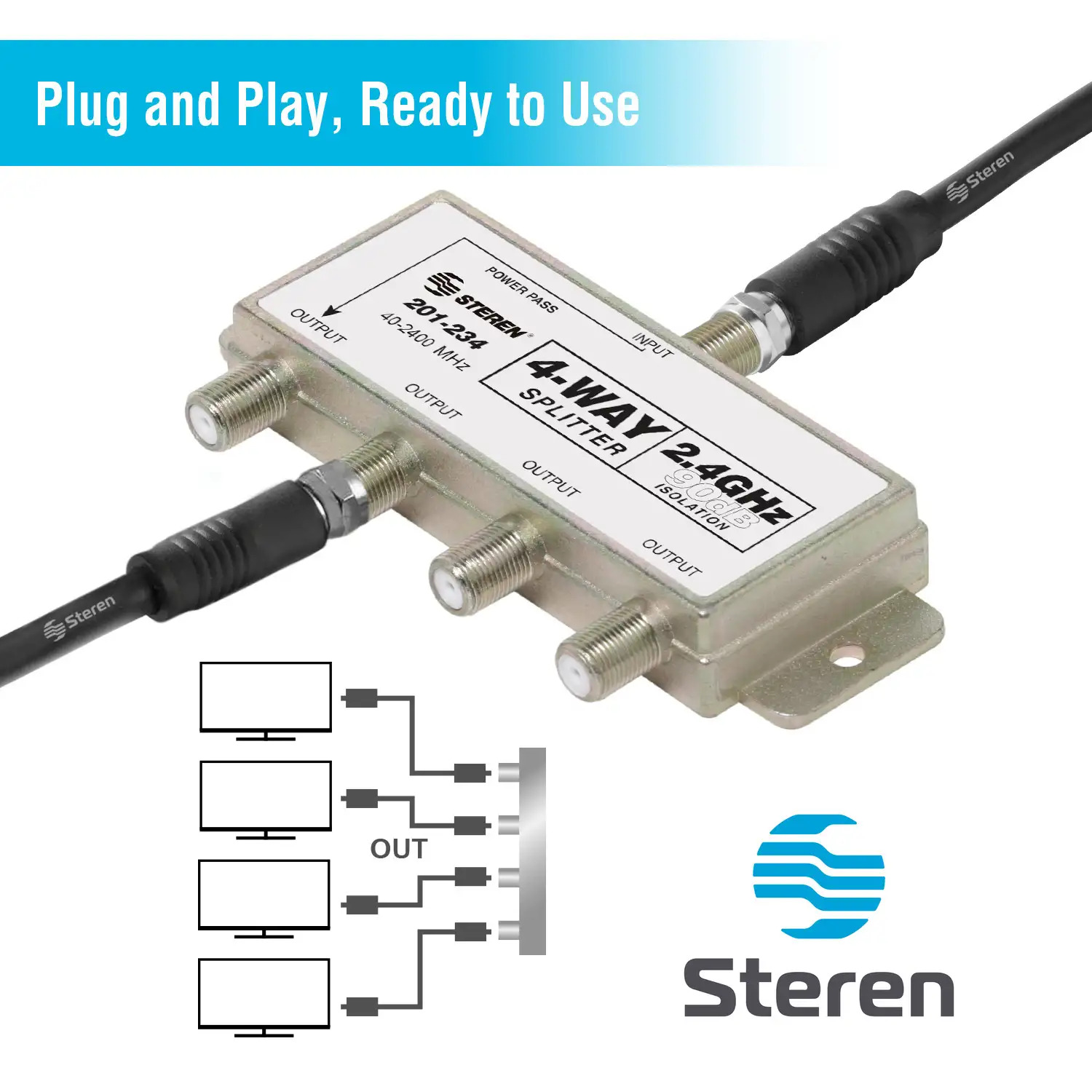 4Way 2.4GHz 90dB 1 Port Power Pass Splitter