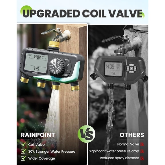 4 Zone Smart Irrigation Controller with Rain Delay for Hose and Soaker System