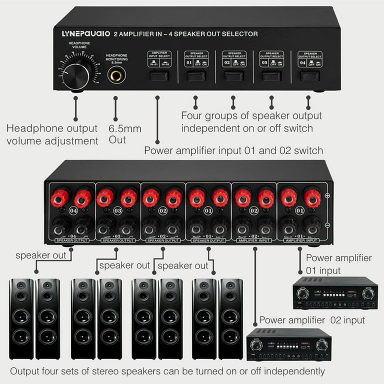Multi room 2025 speaker switch