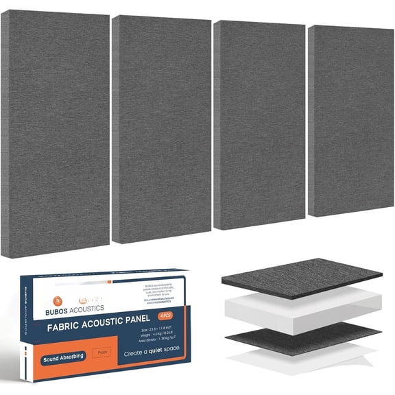 4 count Fabric Acoustic Panels,23.6''x11.8''x2'' Sound Proof Panels for Walls,Self- Soundproof Wall Panels for Echo Absorption for  Studio Office,Standard CavityPro Dark Grey