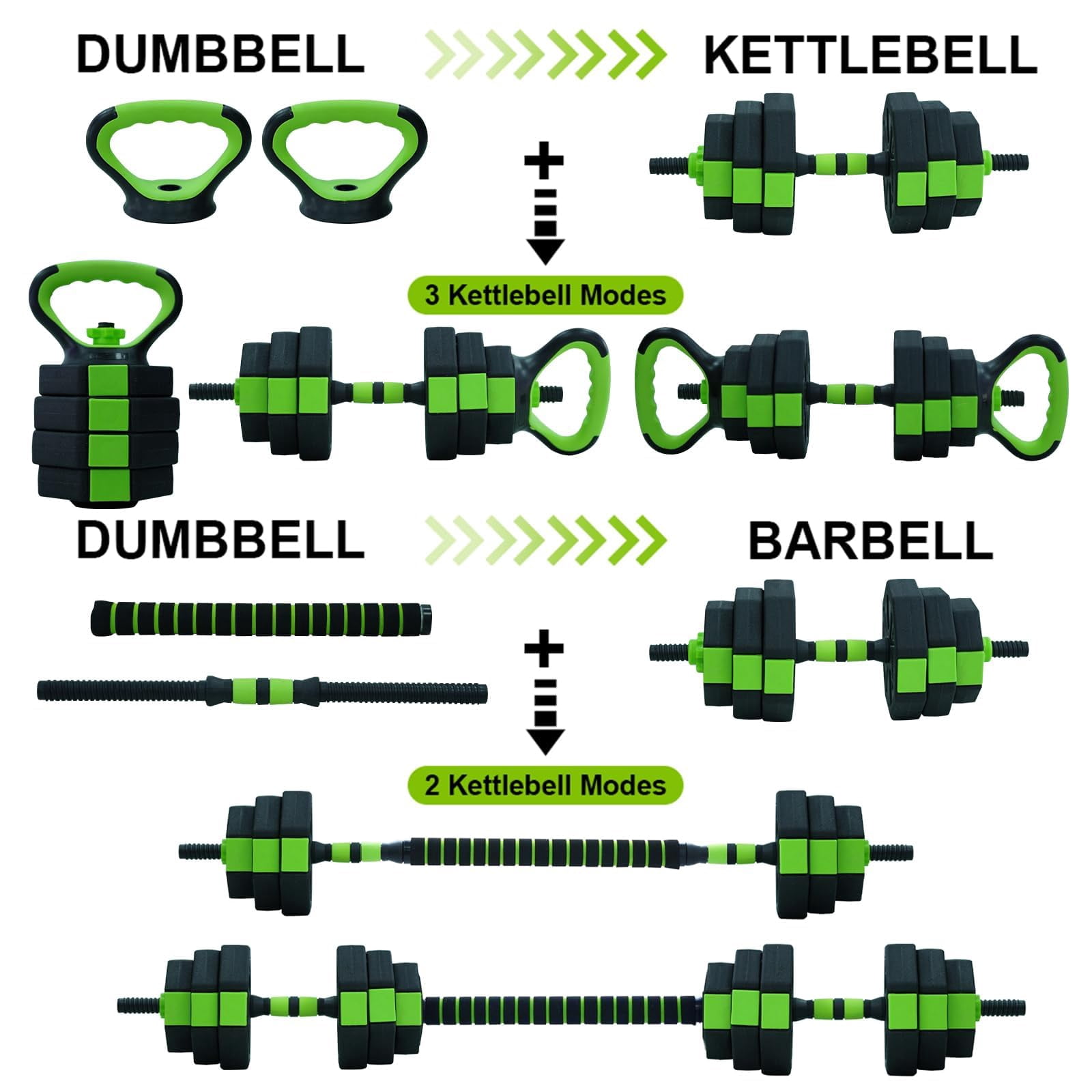 4-in-1 Adjustable Kettlebell & Dumbbell Set – Octagon Free Weights, 44/66/88 lbs, Multifunctional Home Gym Barbell, Push-Up Stand – Ideal for Strength Training