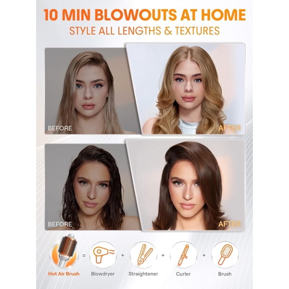 4-in-1 Hot Air Brush - Hair Dryer & Styler with 33000 RPM Motor, GLOSS PRO Coating for Shine, 3 Heat Settings, Tangle-Free Ionic Bristles for Frizz-Free Blowouts (US Plug)