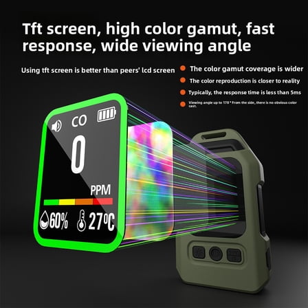 4-in-1 Outdoor/Indoor Gas Detector with Long-Lasting Battery