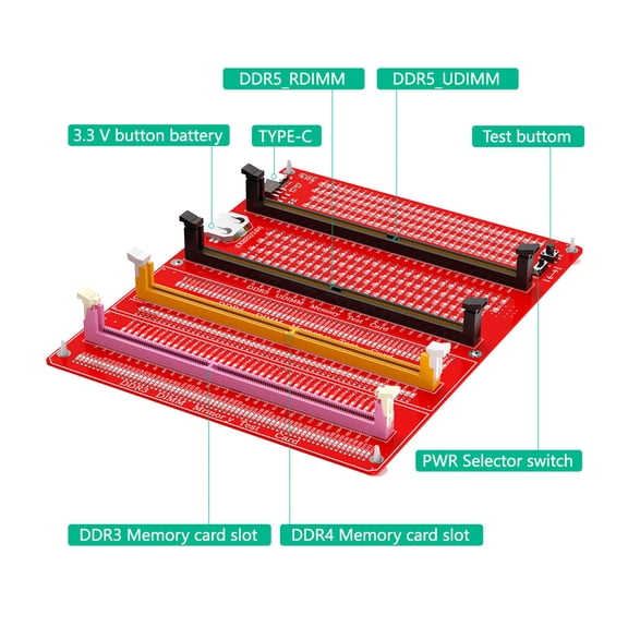 4 in 1 RAM Memory Tester Card for Desktop and Server - DDR3 DDR4 DDR5 Compatible with LED Indicator and Dual Power Supply Light