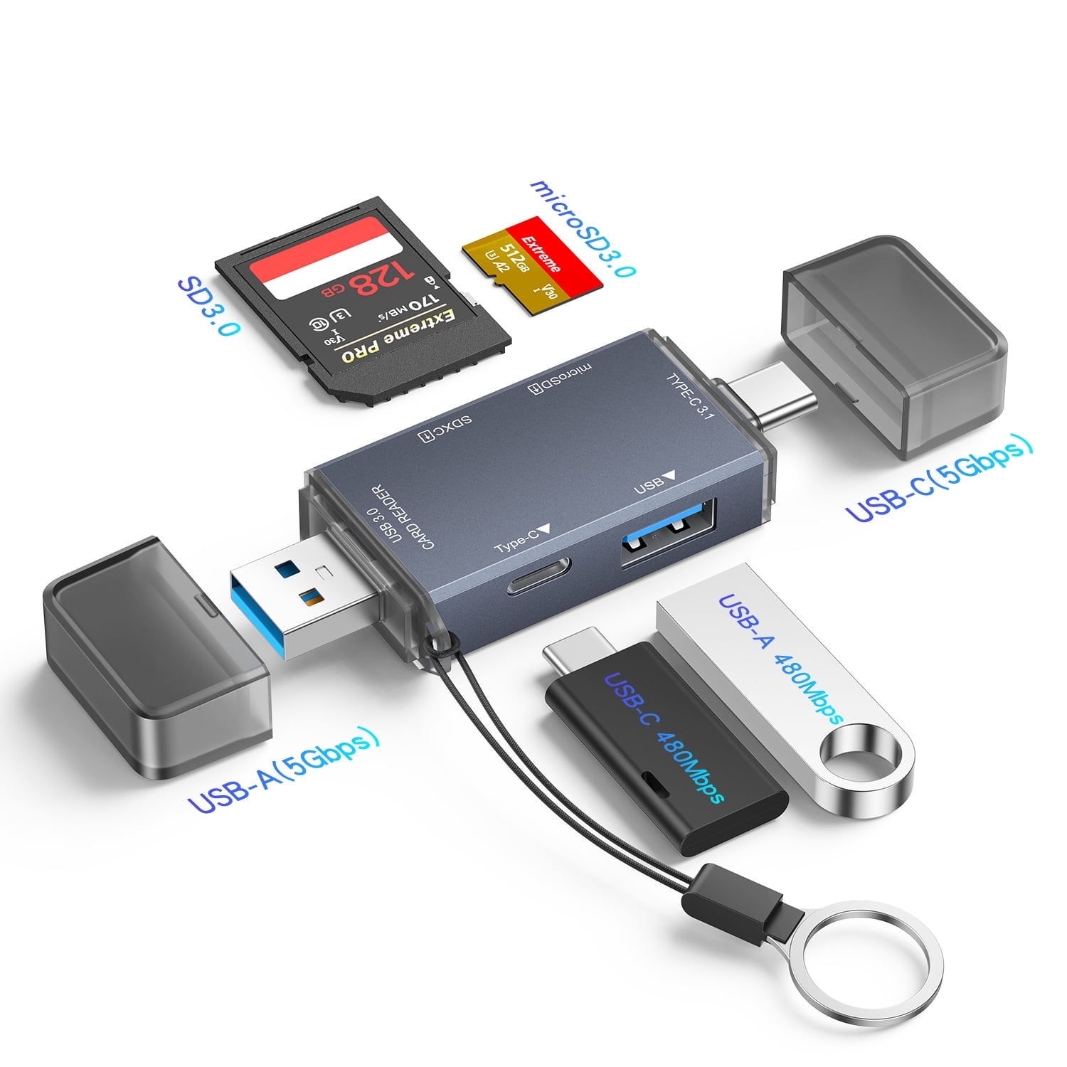 Jous 4-in-1 SD Card Reader, USB-C & USB 3.0 Simultaneous Read/Write Memory Adapter for Micro iPhone MacBook Pro, Laptop, PC