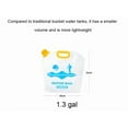 thumbnail image 1 of 4 pcs 1.3 Gallon Collapsible Emergency Water Container Bag,WaterStorageCube,Flat Folding,BPA Free Food Grade,Clear Plastic Storage Jug for Camping Hiking,No-Leak Freezable,Water Bottle, 1 of 6