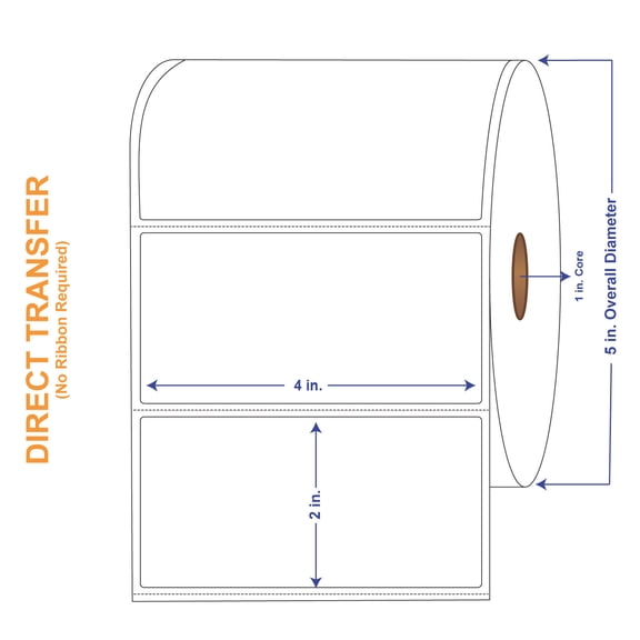 4" x 2" White Direct Print Thermal Labels, 1250 per roll (4 Rolls per Carton)