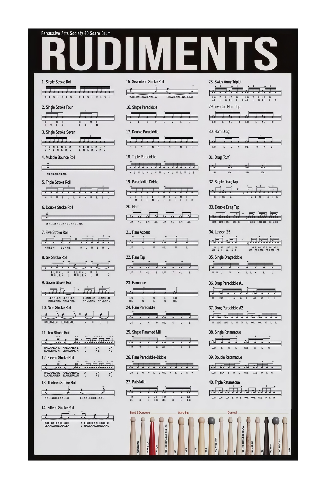 40 Drum Rudiments Chart Poster Complete Percussionist Guide Practice 40 Drum Rudiments Chart Poster Complete Percussionist Guide Practice