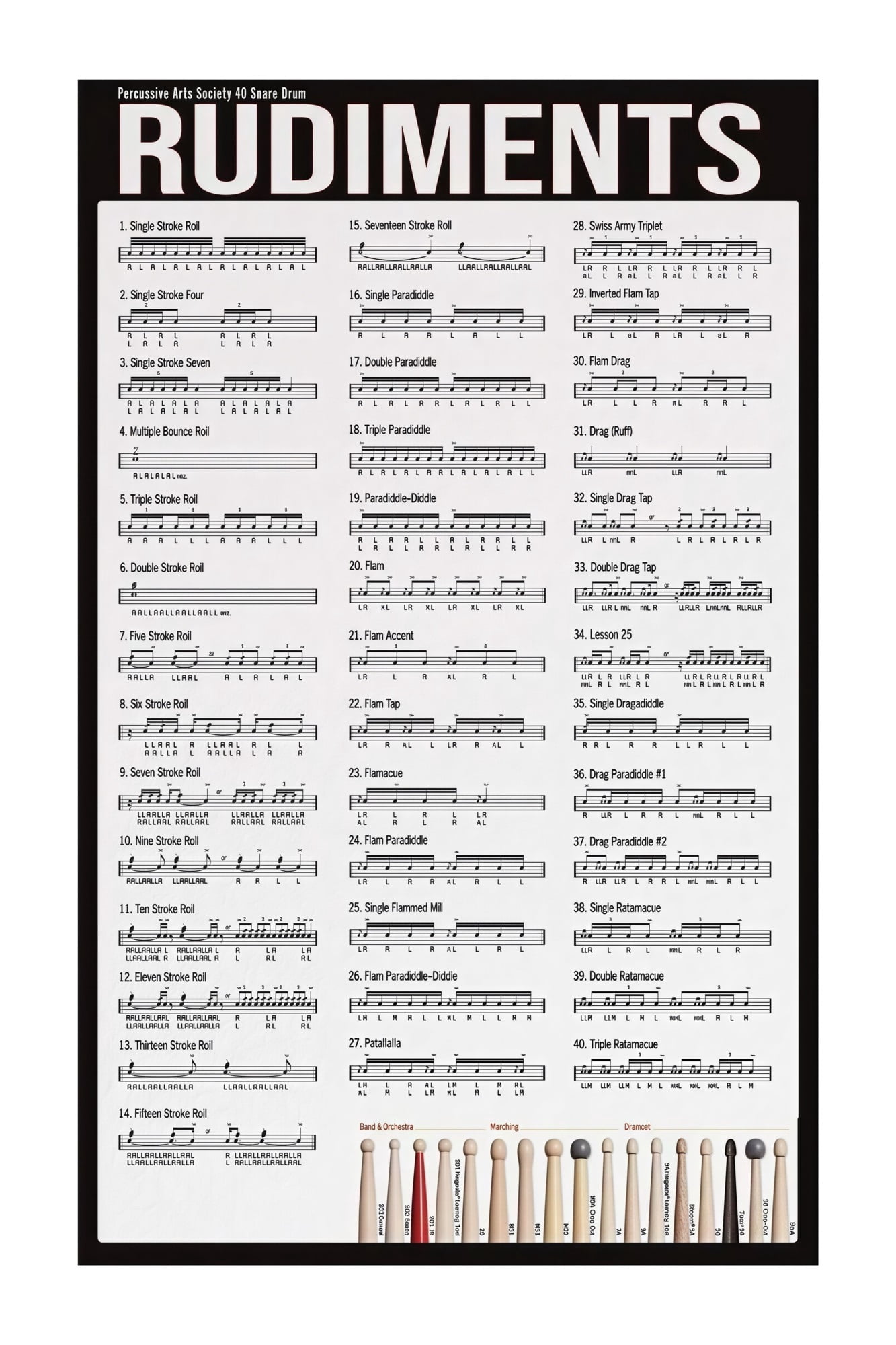 Percussive Rudiments 40 Essential Drum Rudiments Chart Poster Percussion Practice Education ...