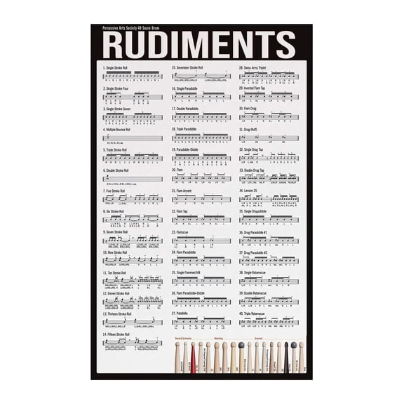 40 Essential Drum Rudiments Chart Poster Percussion Practice Education for Drum Set Players Practice Room Studio Wall Art