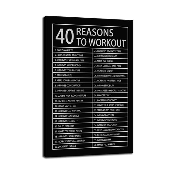 40 Reasons to Workout Motivational Canvas Wall Art, Inspirational Poster for Home Gym & Living Room, Positive Affirmation Print for Daily Exercise Motivation