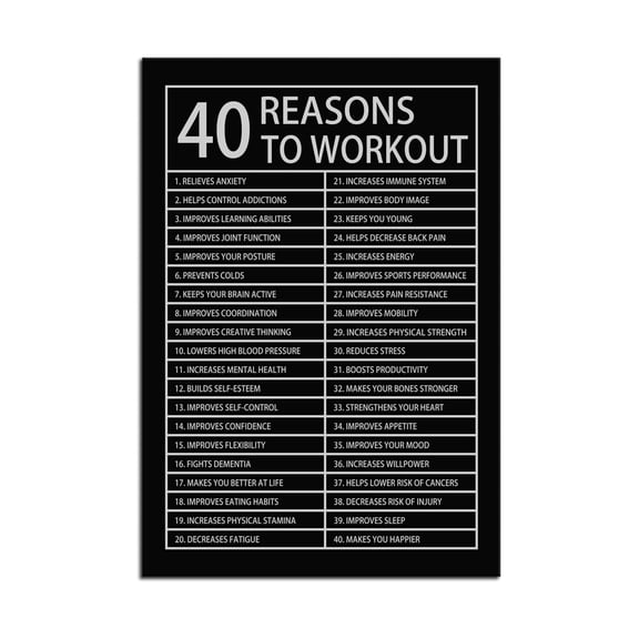 40 Reasons to Workout Motivational Canvas Wall Art, Inspirational Poster for Home Gym & Living Room, Positive Affirmation Print for Daily Exercise Motivation