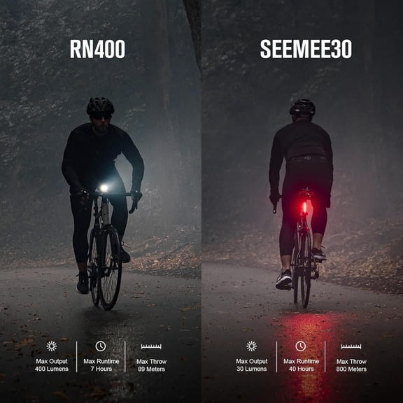 400 Lumens Rechargeable Bike Light Set with Anti-Glare Headlight and 30 Lm Tail Light for Night Riding