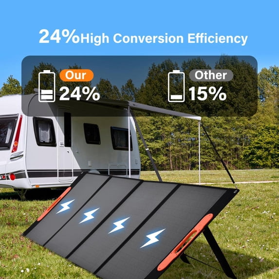 400 Watt Foldable Solar Panel for Power Station, Portable Solar Panel Charger with Adjustable Kickstands Waterproof for Home, RV, Boat, Outdoor, Camping, off Grid System