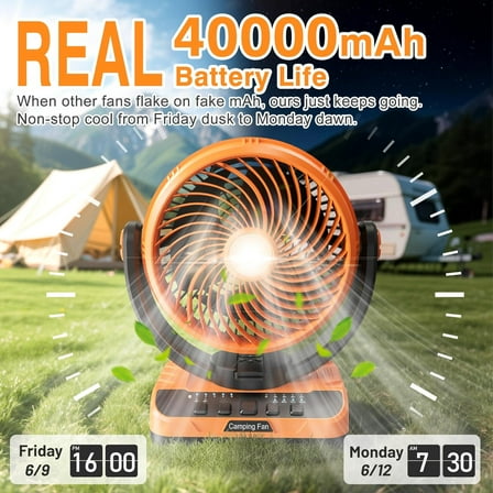 40000mAh Battery Operated Camping Fan - 136H Max Cooling, Rechargeable Battery Powered Oscillating Floor Fan with Charger, Remote & Hook, Portable for Tent Outdoor  Garage Hurricane Power Outage