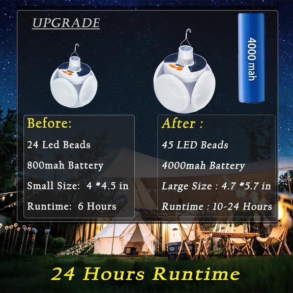 [ 4000mah ] Folding Solar Lights Camping Lamp Tent Lantern Foldable Collapsible LED USB Battery Rechargeable Hanging Waterproof Remote Control Portable Outdoor Emergency Power Outage 3 Pack