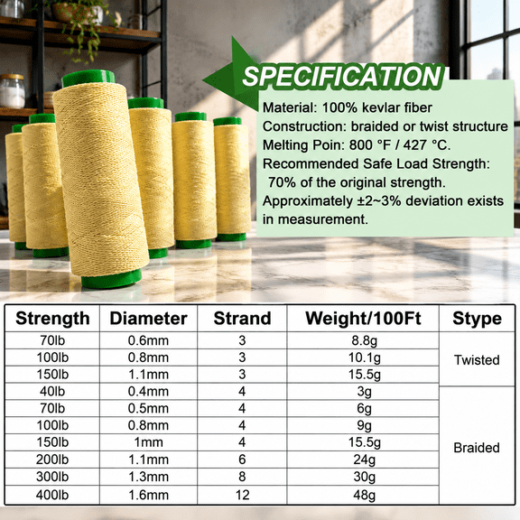 400Lbs 500Ft-Braid Kevlar Kite String Cord Low-Stretch Twisted Line