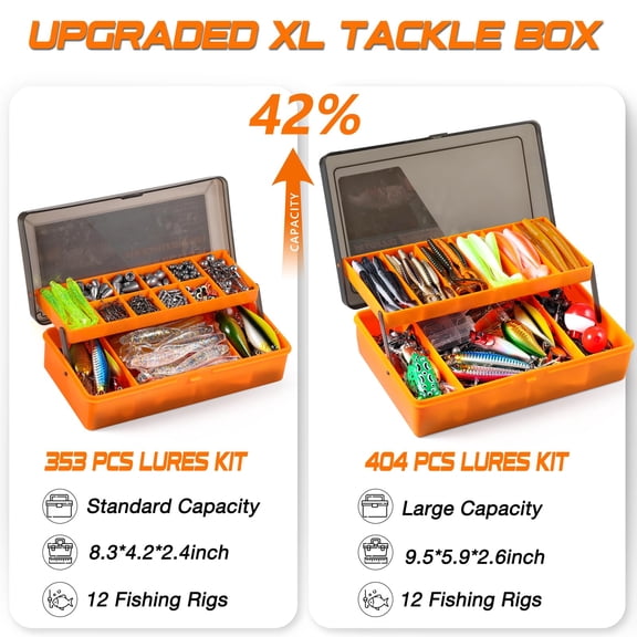 404 Pcs Fishing Tackle Kit Double Layer Storage Box Freshwater Fishing Gear
