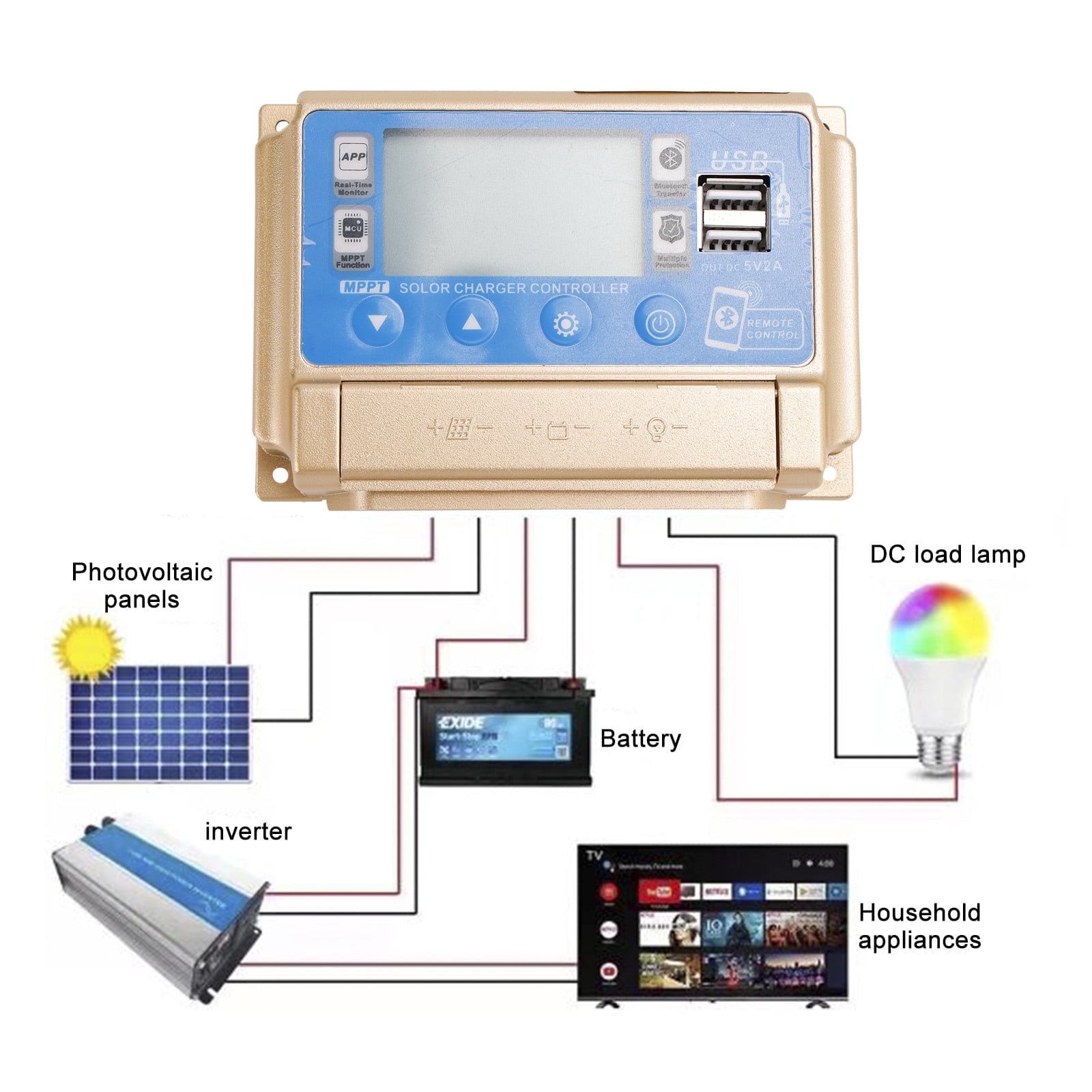 40A MPPT Bluetooth APP Solar Charge Controller Charger Fits for 12V/24V ...