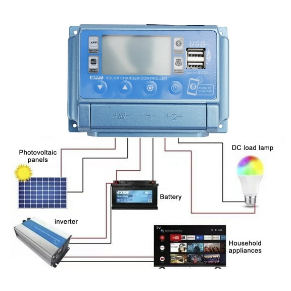 40A MPPT Bluetooth APP Solar Charge Controller Charger Fits for 12V-60V Battery Blue