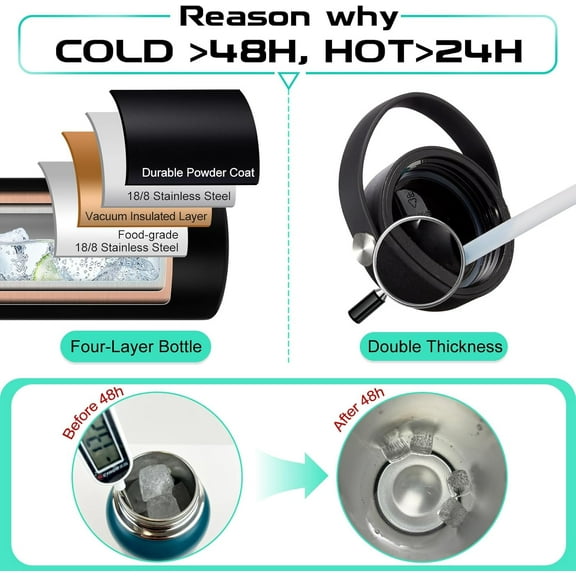 40OZ Stainless Steel Water Bottle with 48H Cold & 24H Hot Insulation, Straw & Chug Lid, Paracord Handle, Carrying Pouch, for Hiking Cycling